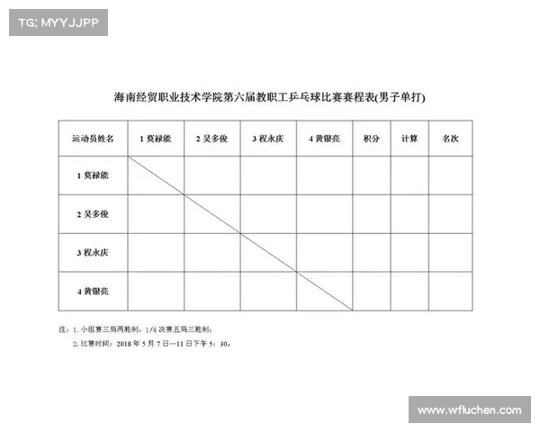 2019年pingpangqiu赛事安排,2019年乒乓球比赛赛程 2019年pingpangqiu赛事安排,2019年乒乓球比赛赛程