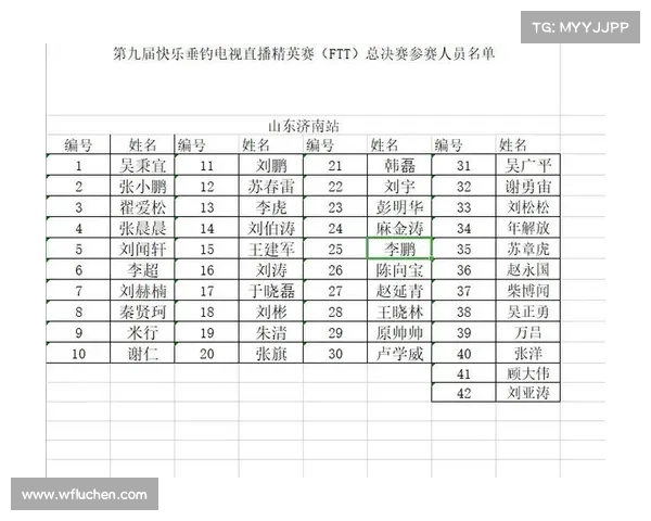 ftt决赛 ftt决赛