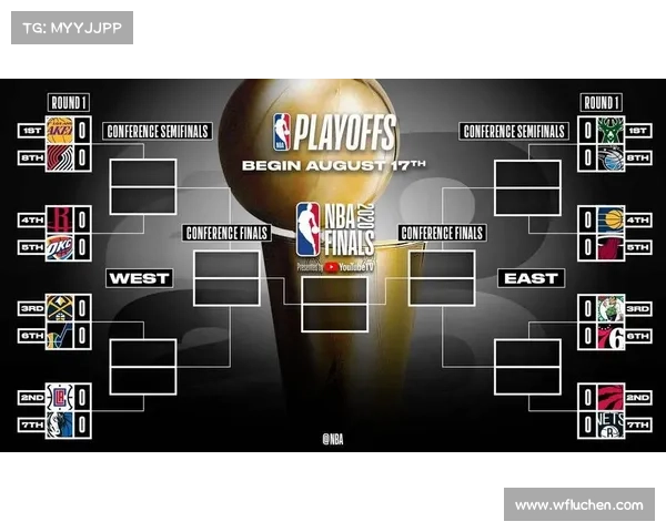 nba赛事对阵表-nba赛程 对阵 nba赛事对阵表-nba赛程 对阵