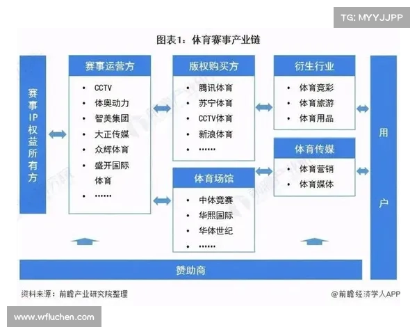 体育赛事保密—体育赛事文件 体育赛事保密—体育赛事文件