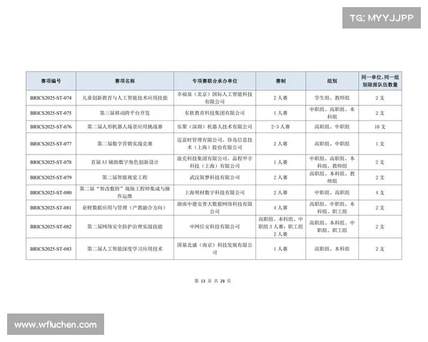 比赛报名的通知怎么写 比赛报名的通知怎么写